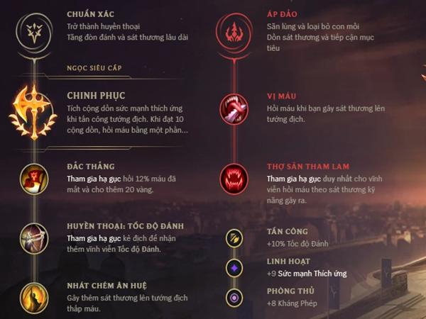 Bảng ngọc Yasuo Mid