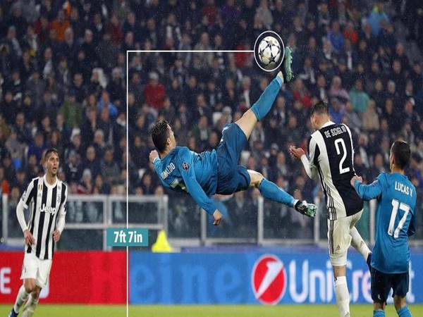 Điểm lại những bàn thắng đẹp nhất của Ronaldo trong sự nghiệp