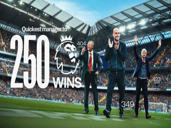 Bóng đá QT: Pep Guardiola lập kỷ lục mới tại Premier League